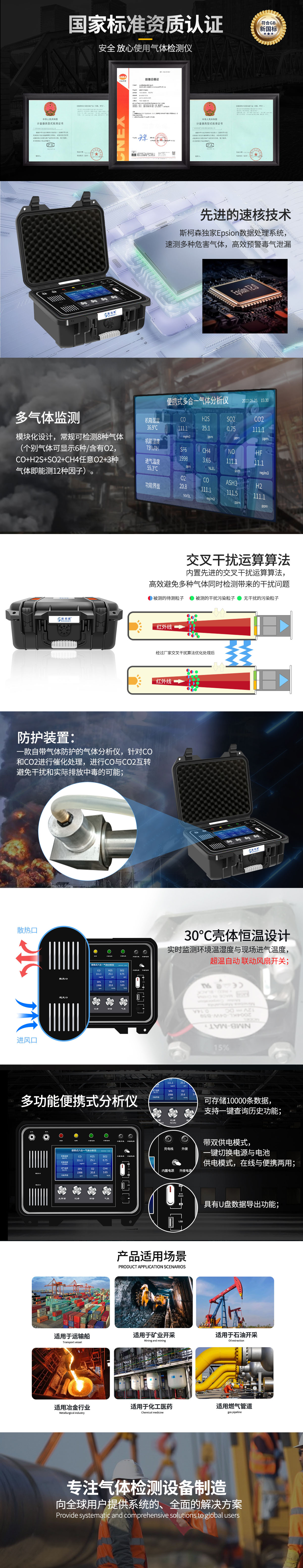 有毒氣體檢測(cè)分析儀_可燃?xì)怏w報(bào)警分析儀_有害氣體檢測(cè)儀